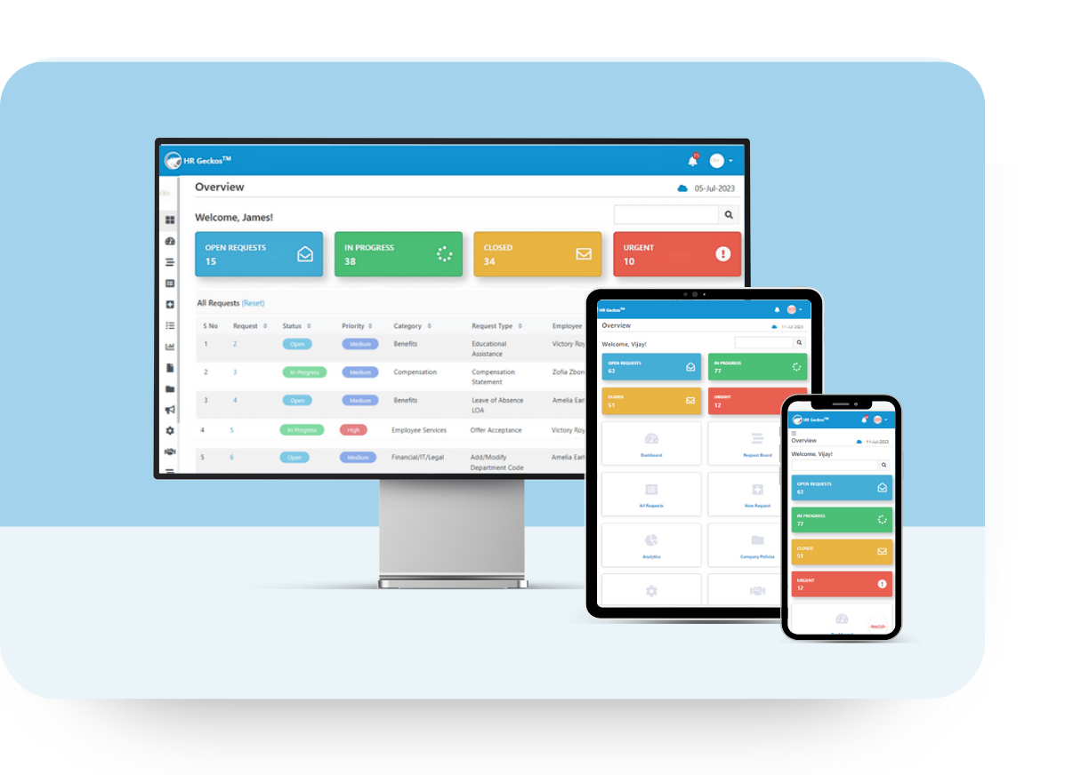 HR Workflow Automation